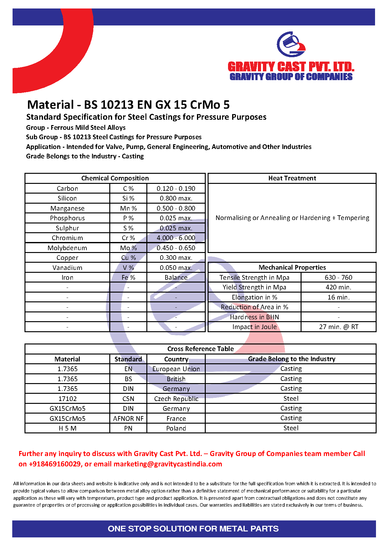 BS 10213 EN GX 15 CrMo 5.pdf